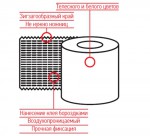 Пластырь, Optimelle (Оптимель) р. 3смх500см №1 медицинский нестерильный на тканевой основе белый